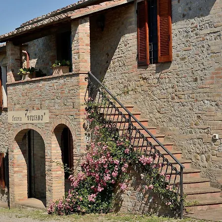 Locazione Turistica Lago Trasimeno- Citta della Pieve
