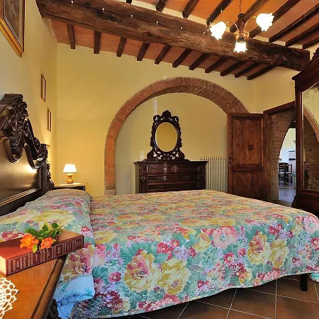 Locazione Turistica Lago Trasimeno- Apartament Città della Pieve