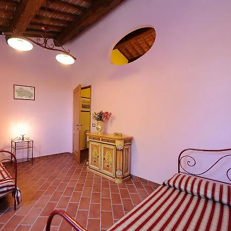 Locazione Turistica Lago Trasimeno- Apartament Città della Pieve