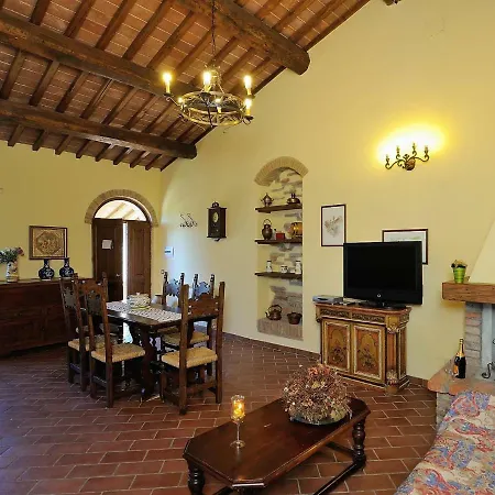 Locazione Turistica Lago Trasimeno- * Citta della Pieve