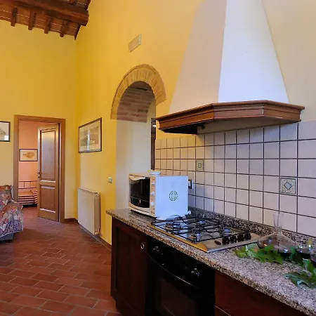 Apartament Locazione Turistica Lago Trasimeno- Città della Pieve